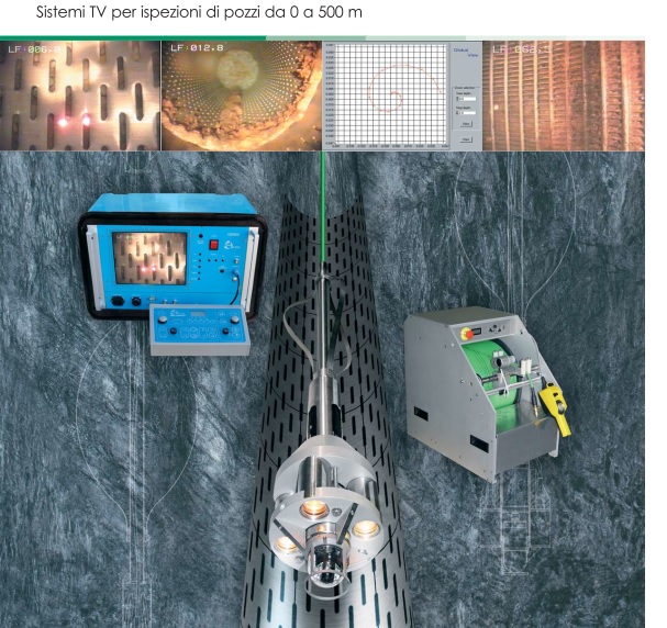 Diagnosi e Ispezione